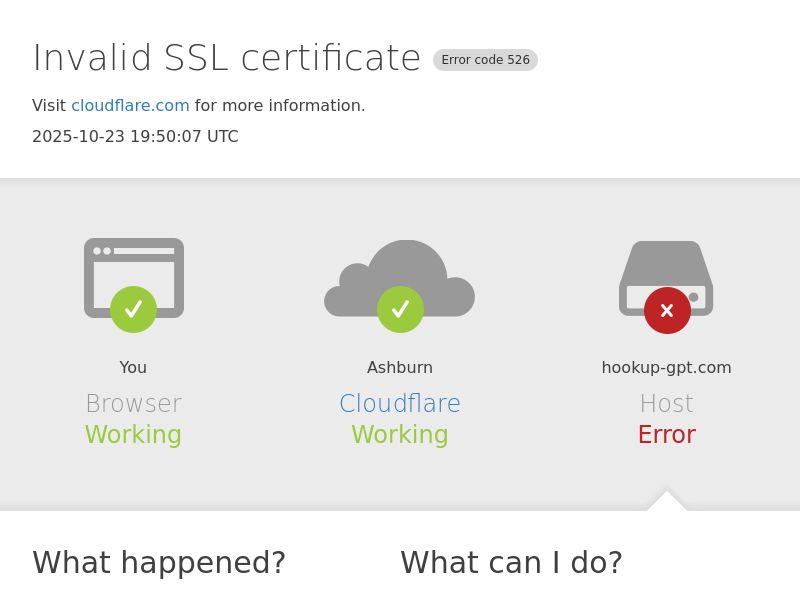 HookupGPT - Tier1 - WEB, MOB - SOI