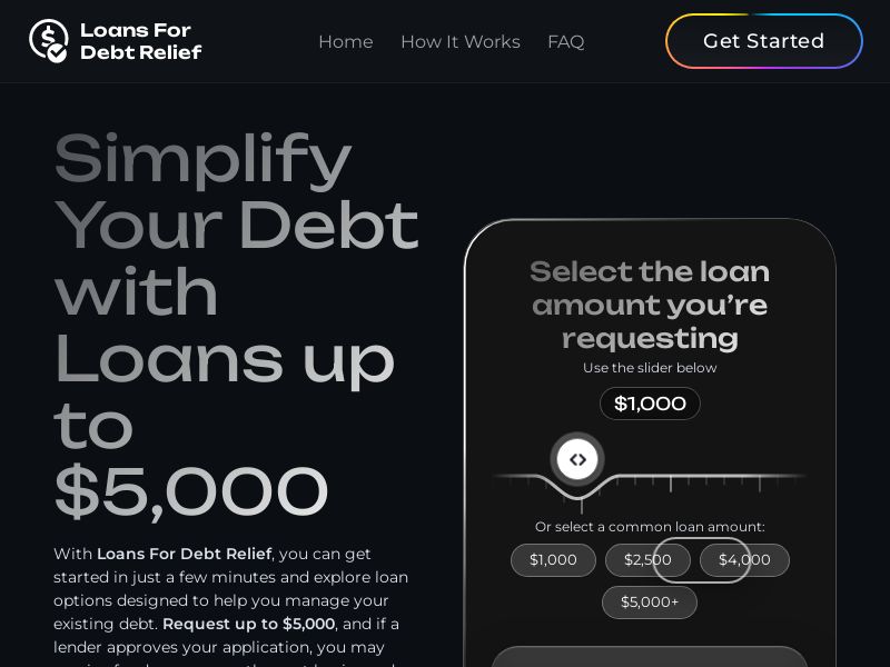 Personal Loans 5k | CPA | Dynamic Payout