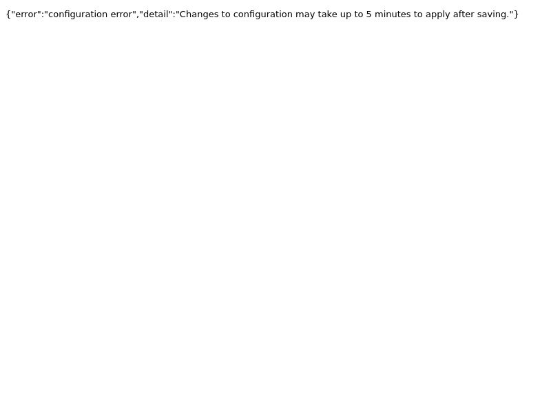 EuropeFortune