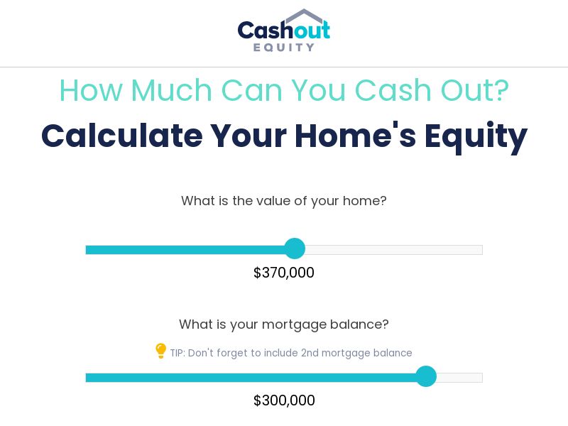 CashOutEquity - Proof Needed