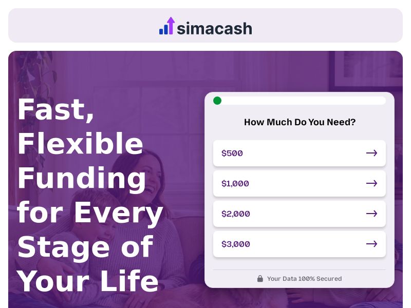 Sim-A-Cash Quick Loans