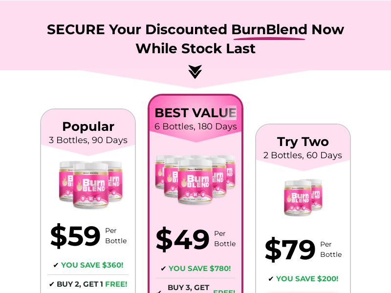 ! NEW OFFER - Burn Blend - DTC & TSL [US,CA,AU,UK,NZ] (Banner,Native,Social,Search,SEO,Brand Bidding) - CPA 