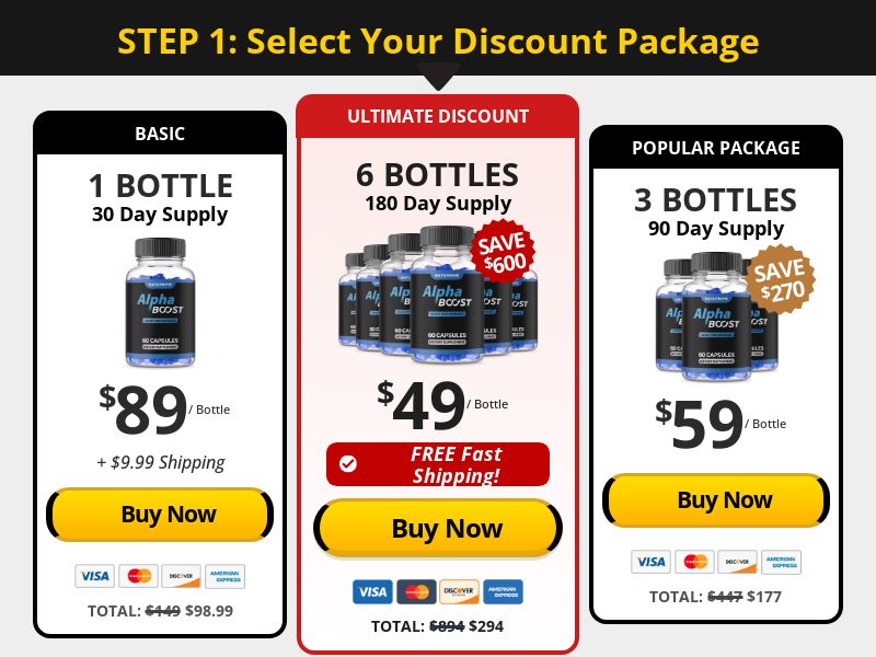 AlphaBoost SS - US/UK/CA/AU/NZ