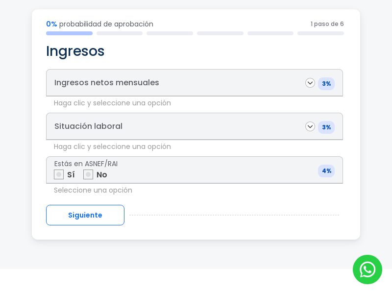 QuePrestamo - CPA | ES
