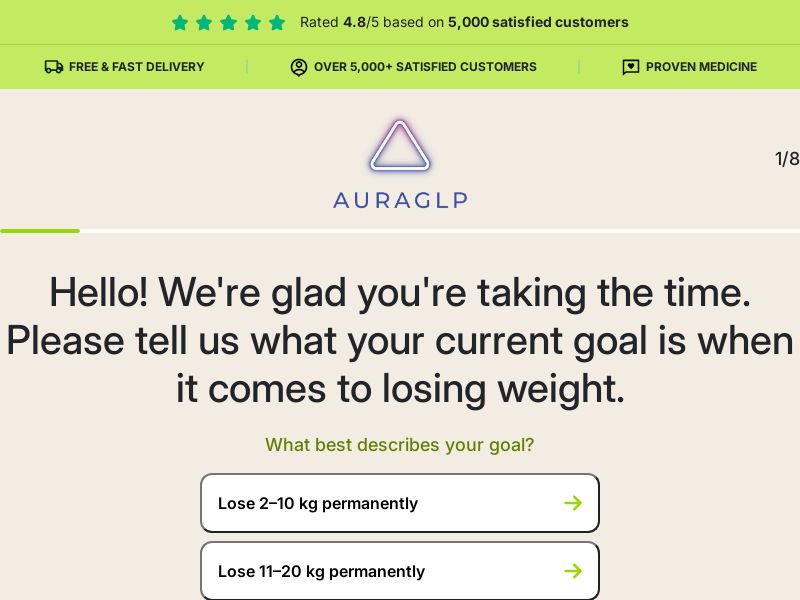 AuraGLP SS - US/INTL
