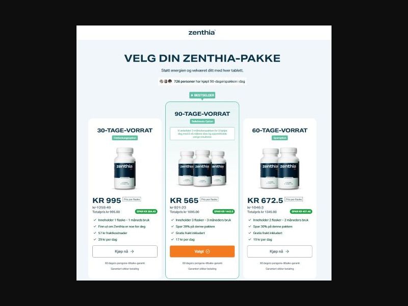 Zenthia - Diet [NO] (Banner,Native,Social,Search,SEO,Brand Bidding) - CPA