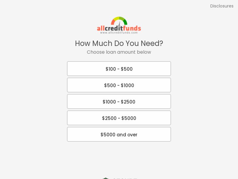 All CreditFunds - US