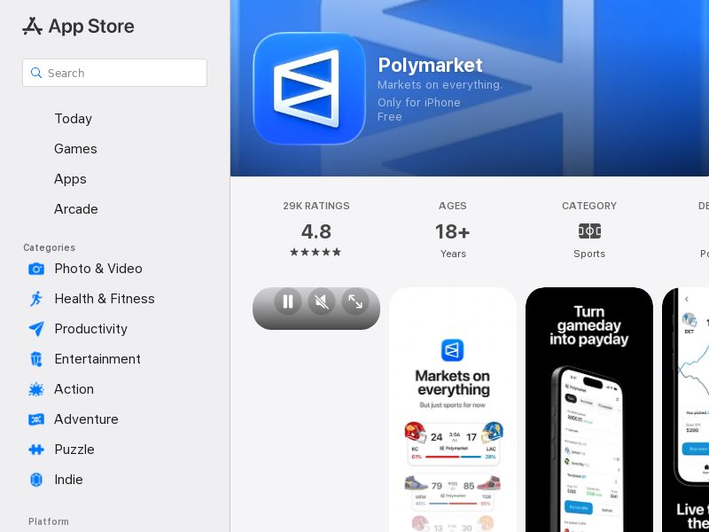 Polymarket | CPI |US