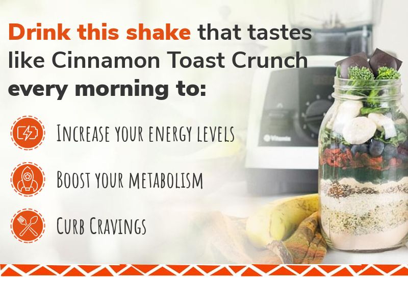! HOT OFFER - Protein Superfood [US,CA] (Social,Banner,Native,Push,SEO,Search,Brand Bidding) - CPA
