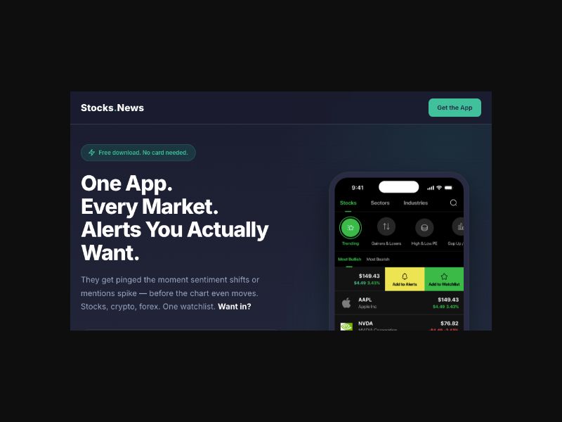 Stocks.News - Free Trial - CPA (US)