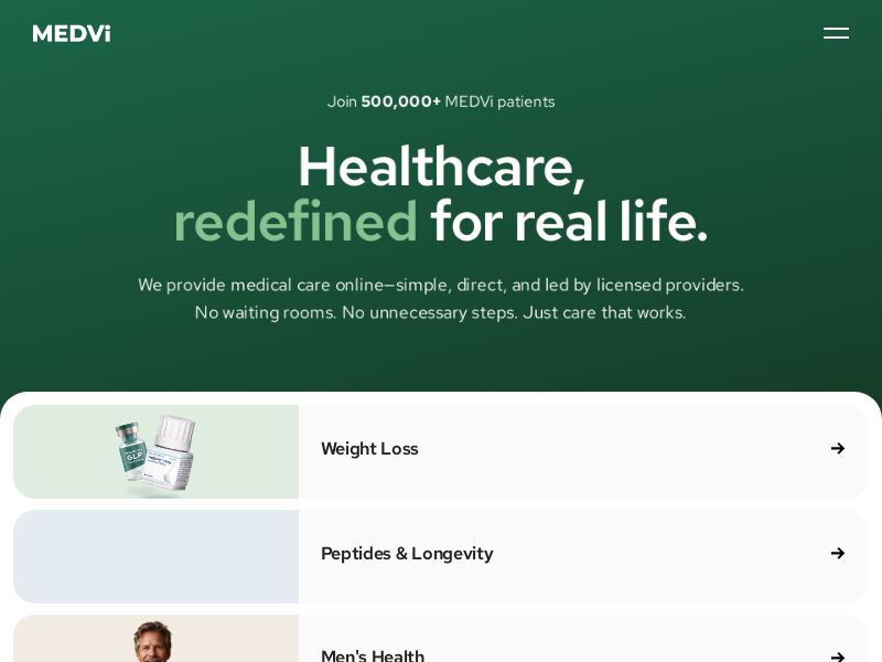 Medvi - GLP-1 injections - CPS (US)