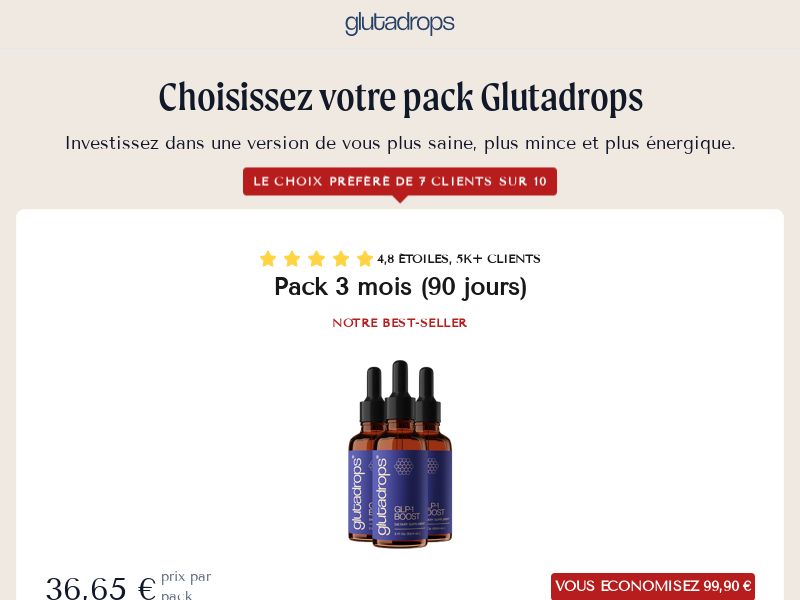 Glutadrops SS - BE