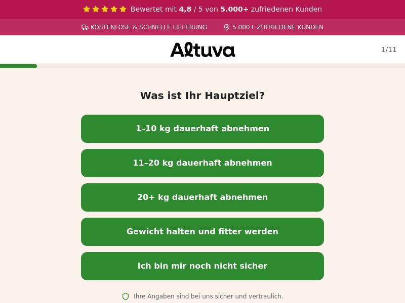 ! NEW OFFER - Altuva Weightloss - Quiz [DE,AT,CH,IE,FR,BE,NL,SE] (Social,Banner,Native,Push,SEO,Search,Brand Bidding) - CPA
