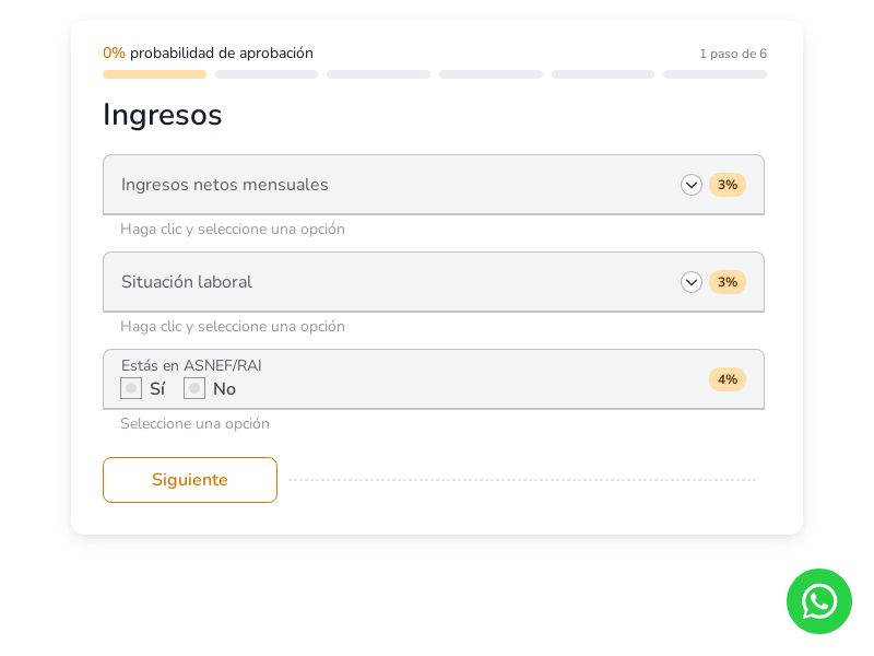 Loanalia Refferal - CPA | ES