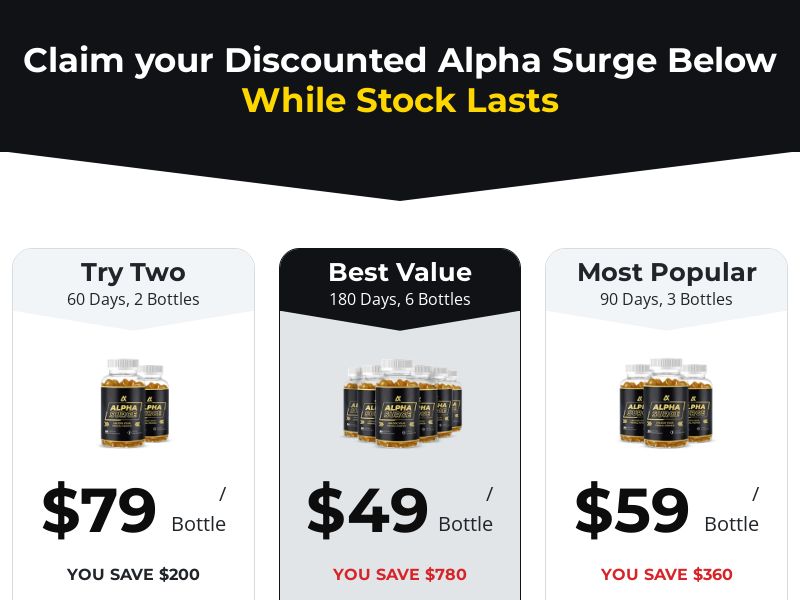 Alpha Surge - VSL | Multigeo