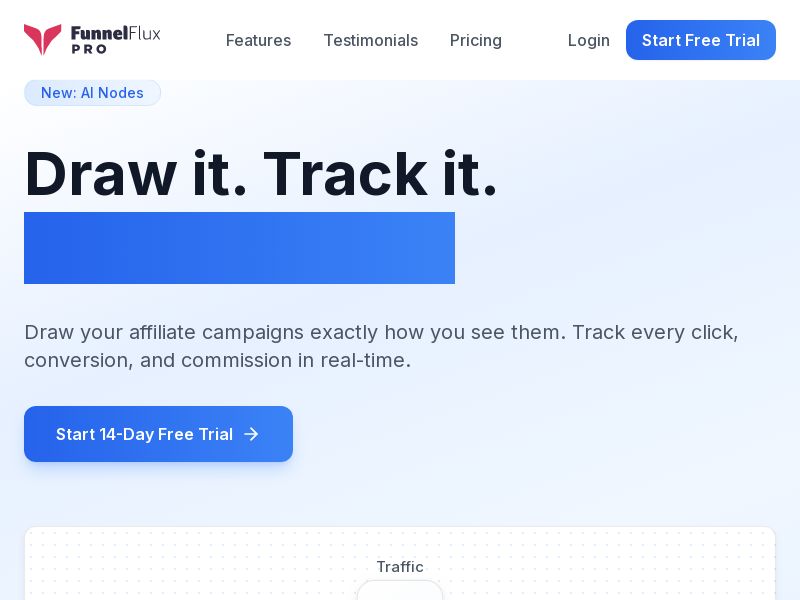 FunnelFlux Pro - RevShare | Int'l