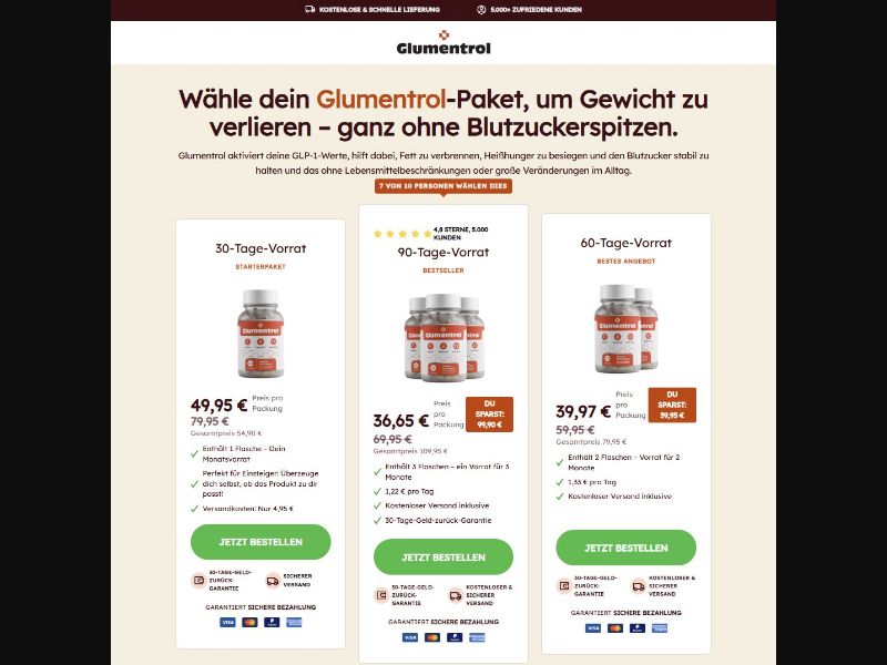 Glumentrol - Blood [DE,AT,CH] (Banner,Native,Social,Search,SEO,Brand Bidding) - CPA