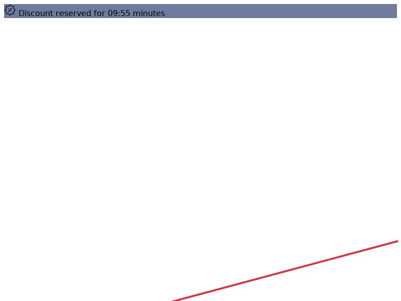 ! NEW OFFER - Ozalyn Diet - DTC [PL,UK,IE,FI,DK,NL,SE,CH,DE,AT,FR,BE,IT,ES] (Social,Banner,Native,Push,SEO,Search,Brand Bidding) - CPA