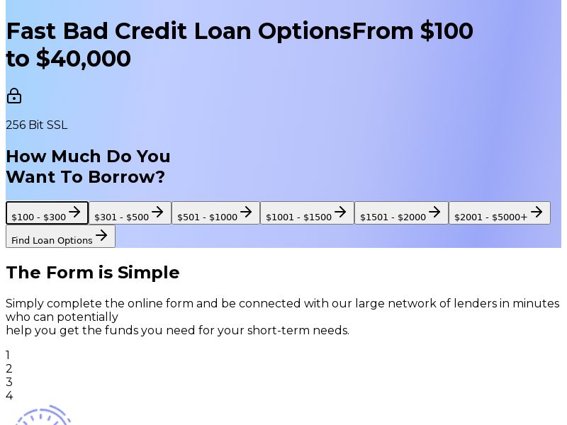 ProvideLoan.com - RevShare | US