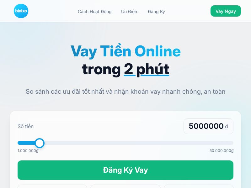 Binixo - Loan Broker - CPL (VN)