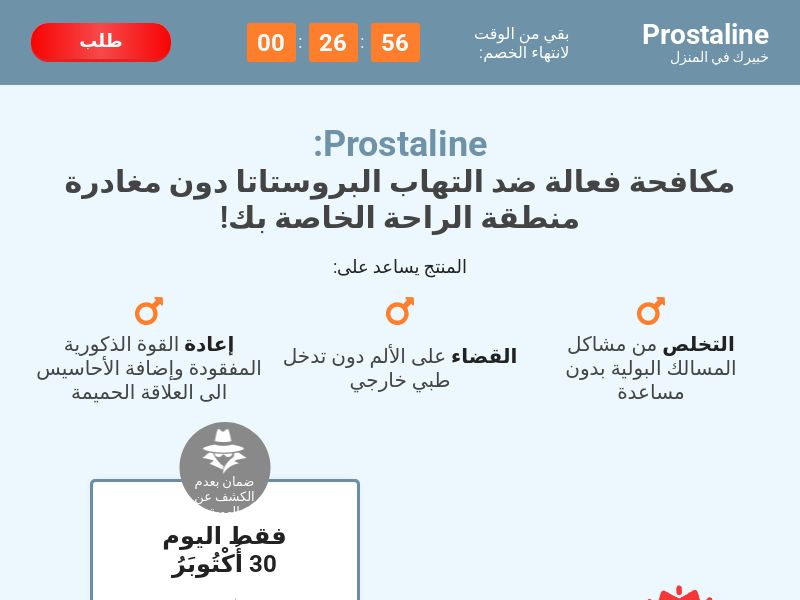 Prostaline IQ - prostatitis