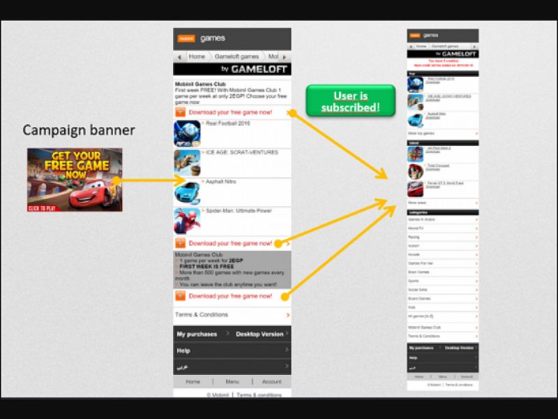 [MOB] Sniper2 /JO [Zain] - 1 Click