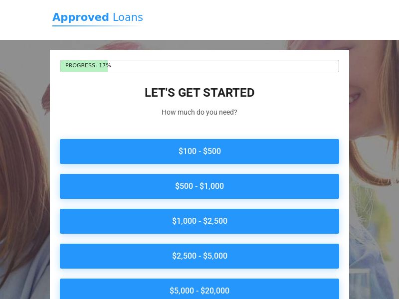 Approved Loans - CPL | US