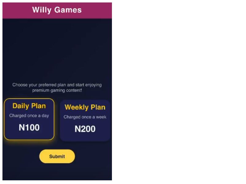 Willy Games MTN