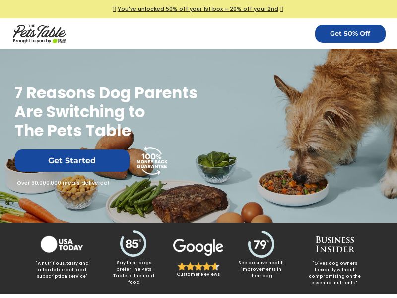 The Pets Table - CPS | US