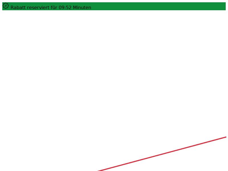 GlucoZen | CH | D2C | Exclusive (high pricing)