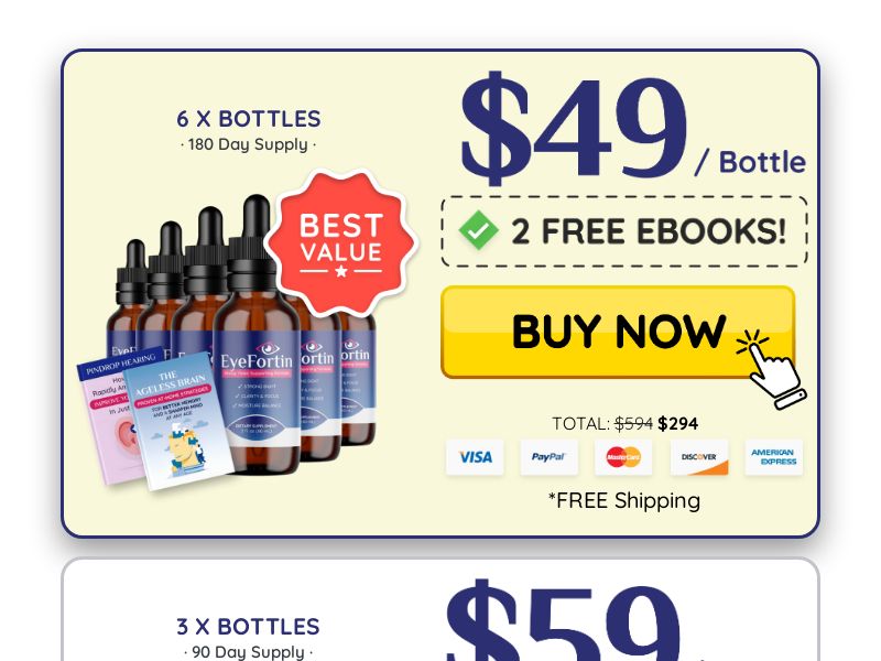 EyeFortin SS - US/CA/AU/UK/NZ/IE