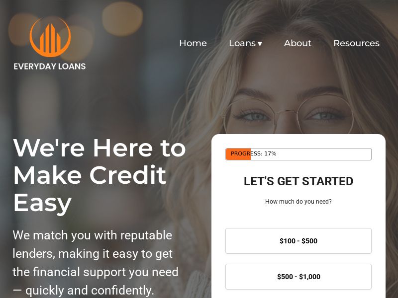 YourEverydayLoans - Payday Loan - US