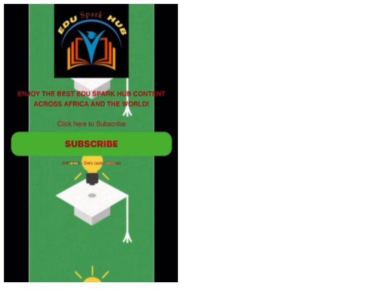 Education Short Vodafone