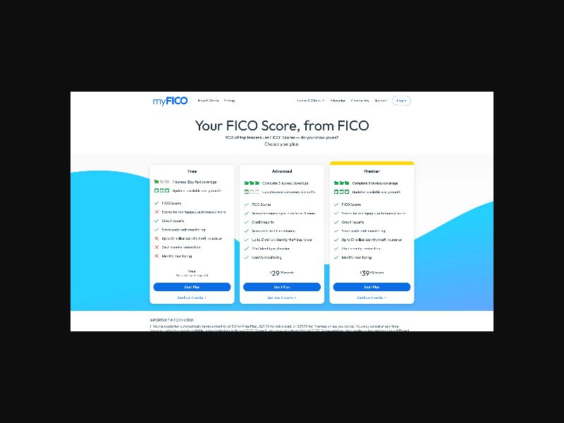 myFICO - Credit Scores and Monitoring - CPS (US)