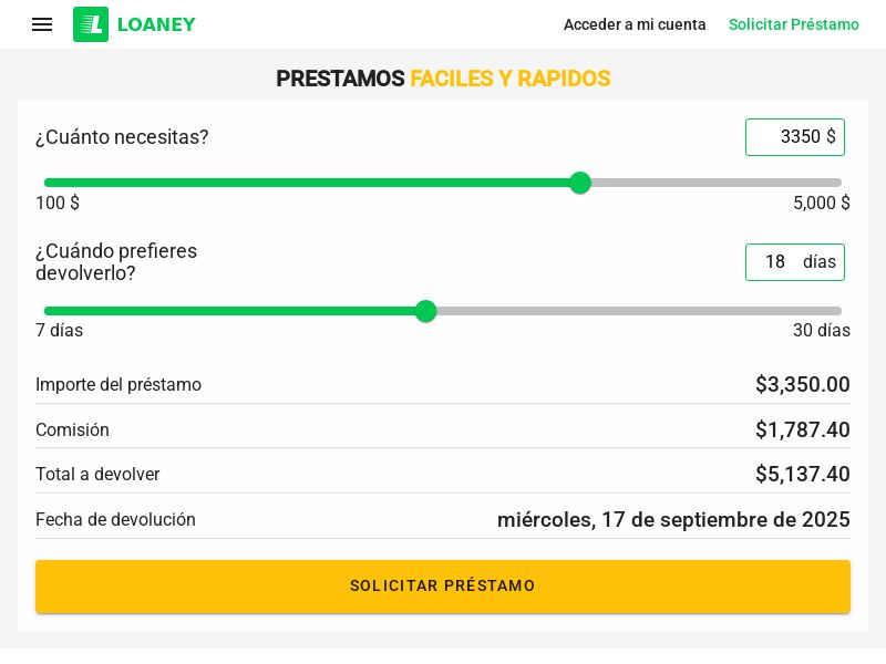 Loaney CPL MX