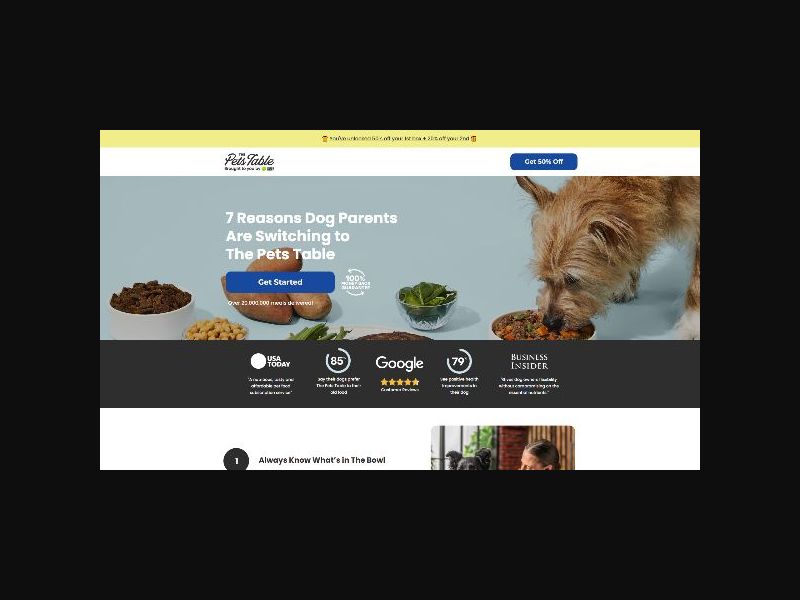 The Pets Table - Pet Supplies - CPS (US)