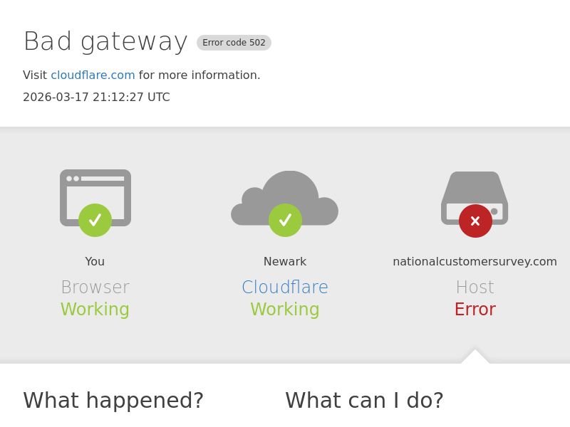 Home Insurance Email - Revshare | US