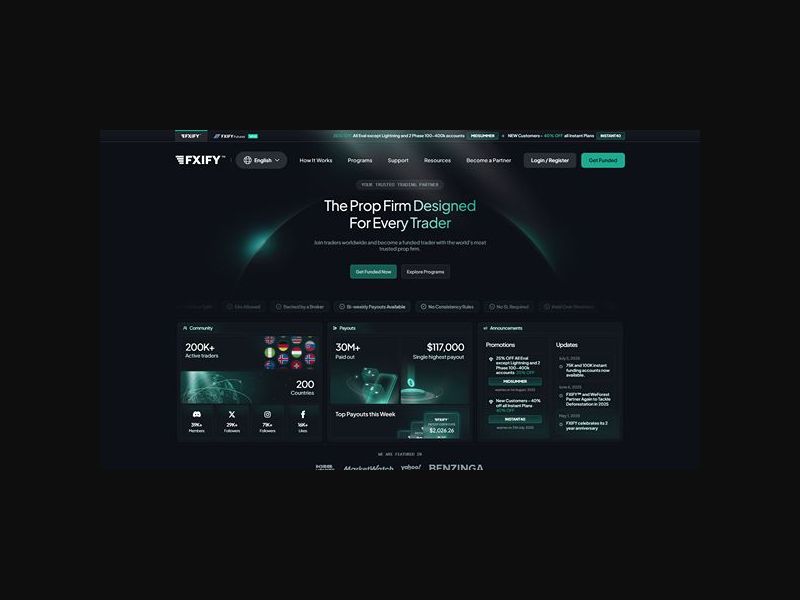 Fxify - Trading Platform - RevShare (WW)