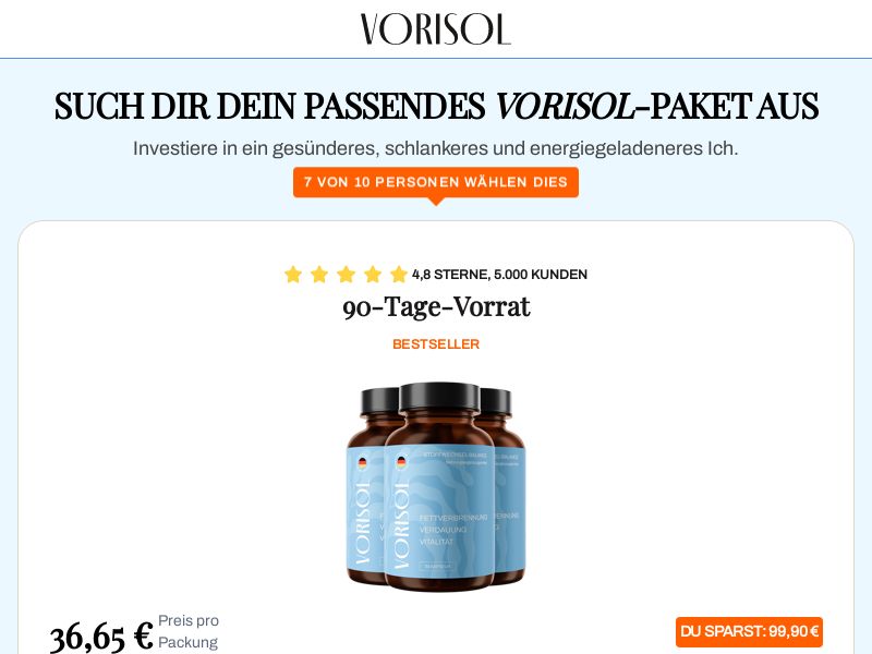 ! HOT OFFER - Vorisol - Diet [DE,AT,CH] (Banner,Native,Social,Search,SEO,Brand Bidding) - CPA